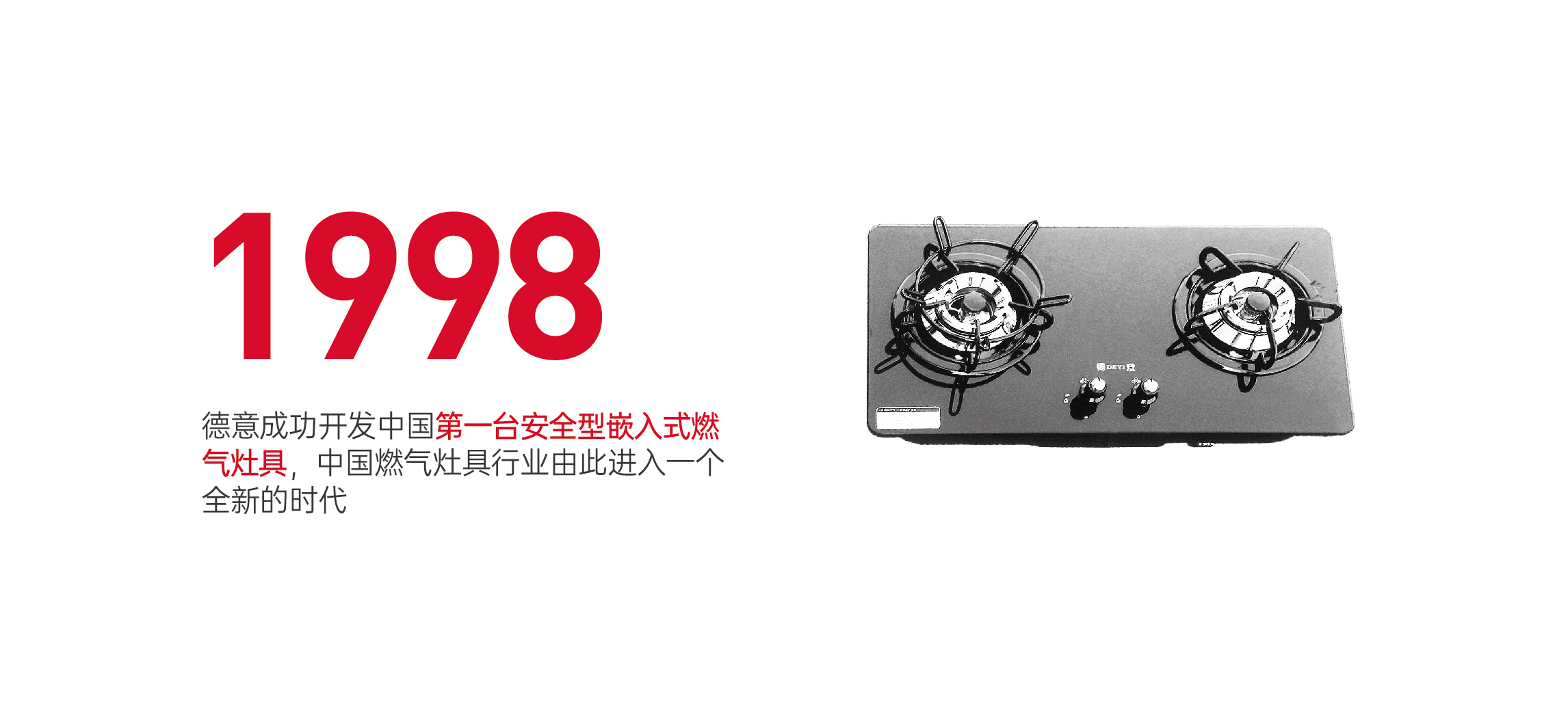   威廉希尔成功开发中国第一台安全型嵌入式燃气灶具，中国燃气灶具行业由此进入一个全新的时代