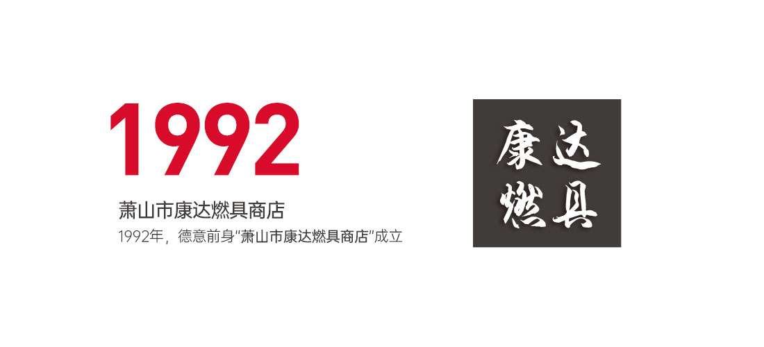 威廉希尔前身萧山市康达燃具商店成立