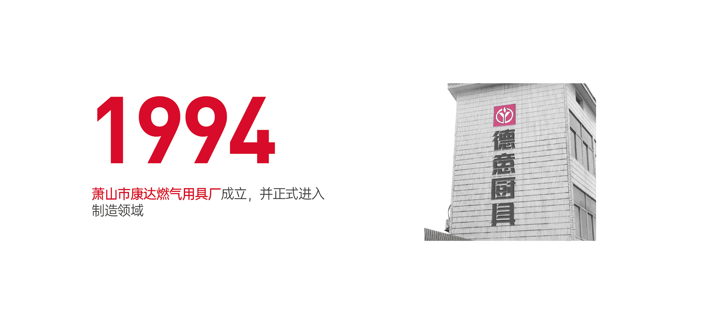 萧山市康达燃气用具厂成立，并正式进入制造领域
